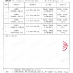 沂源重防腐地坪,沂源超强耐腐蚀涂料-缩略图4